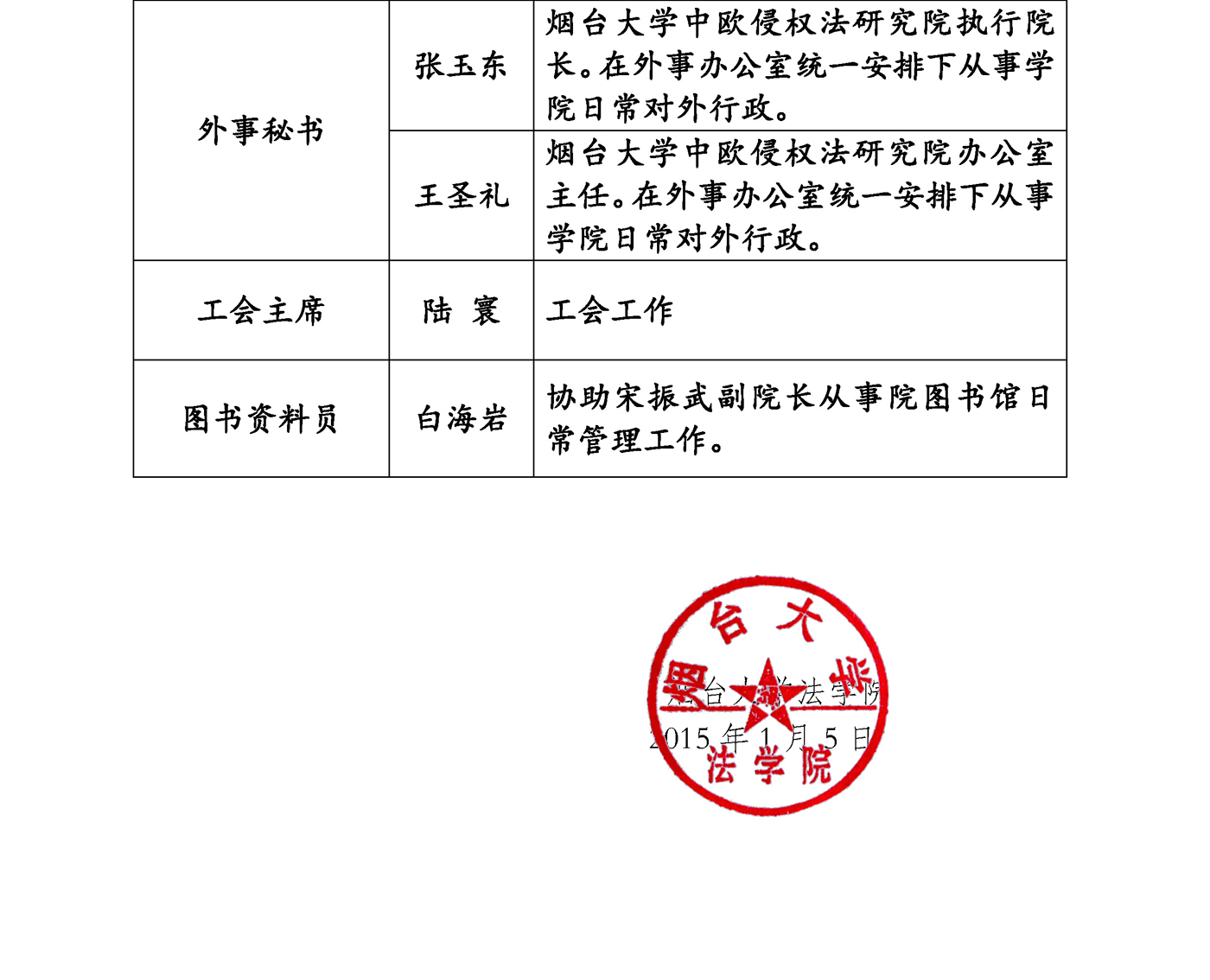百家乐平台推荐