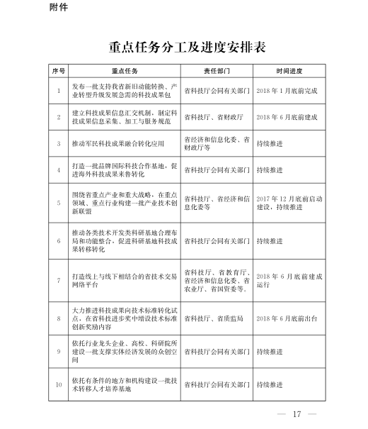 百家乐平台推荐