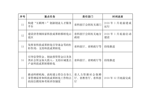百家乐平台推荐